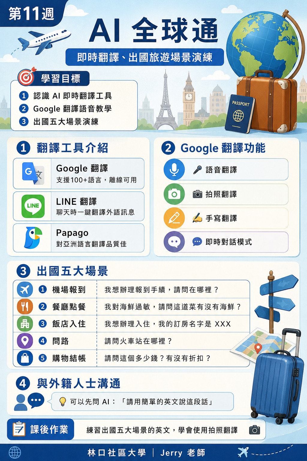 第11週課程圖