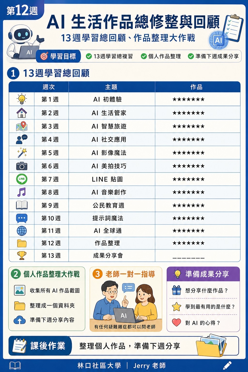 第12週課程圖
